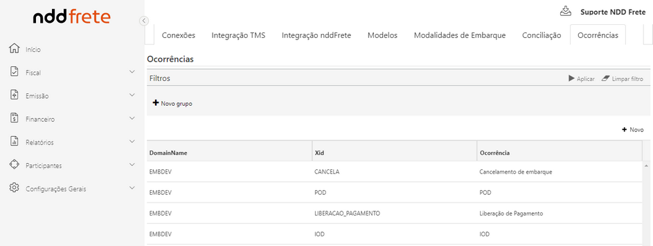 ocorrencias_gerais_zoom70