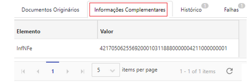 inf_compl_doc_transp_zoom90
