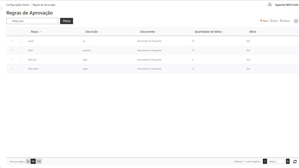 config.telaRegraAprovadores