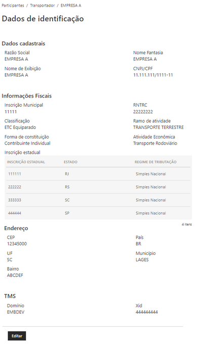 transp_visualizacao_novoangular_zoom70