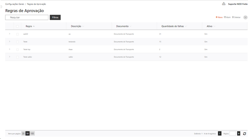 config.telaregraaprovadores_zoom70