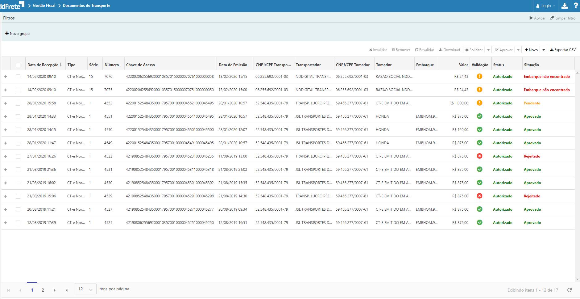 Gestao_Fiscal-DocumentosDoTransporte