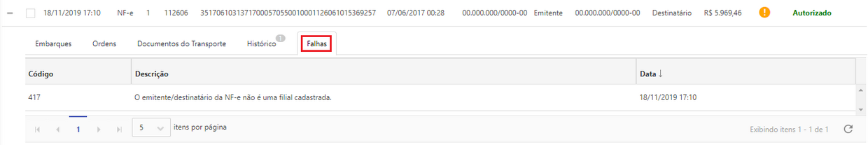 falhas_docoriginario_zoom88