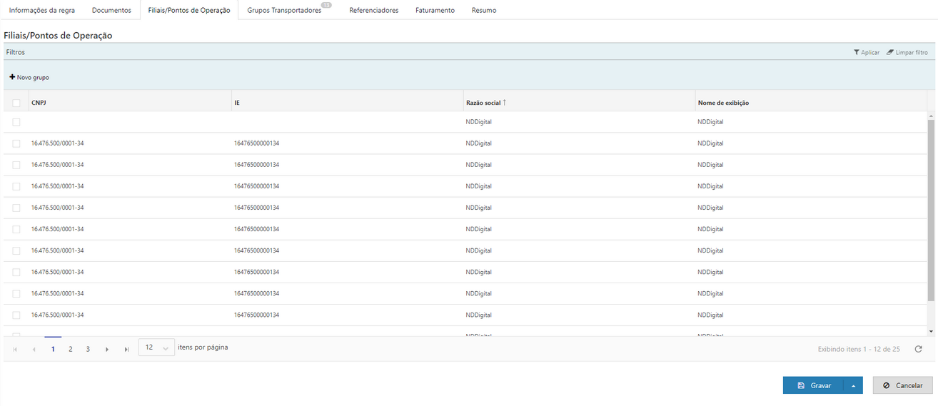 filiais_operationpointtab_zoom70