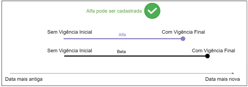 regraespecifica_sucesso2_zoom70