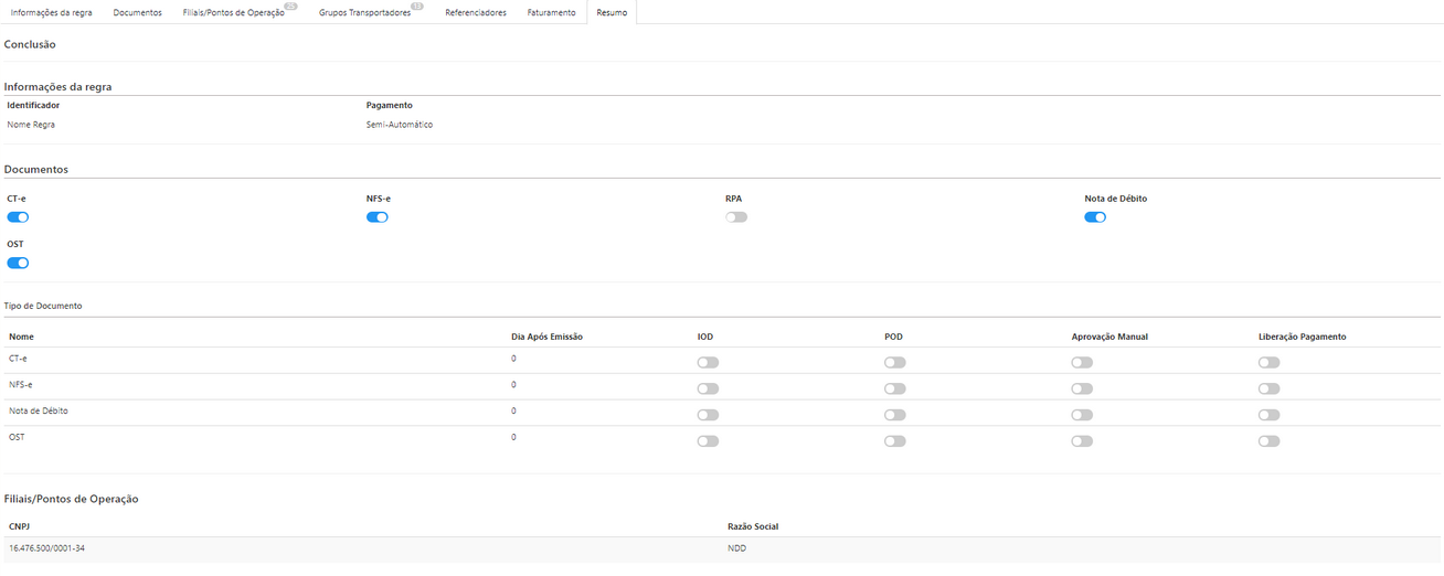resumopart1tab_zoom70