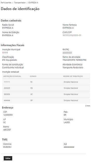 transp_visualizacao_novoangular_zoom66