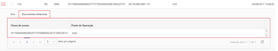detalhesdocumentoanteriores_inconsistente_doctransportador_zoom80