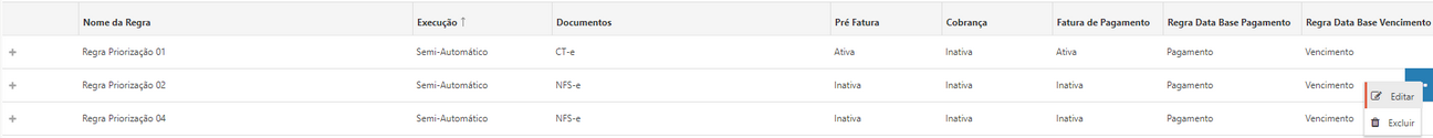 editar_regra_pagamento_zoom70