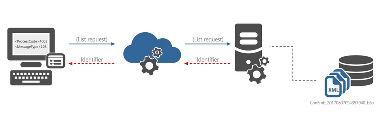 hmfile_hash_7f117cfe