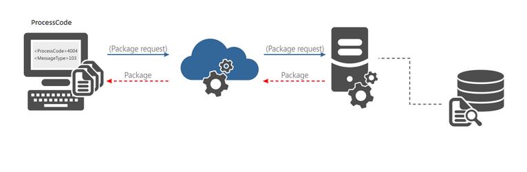 hmfile_hash_e296ffa7
