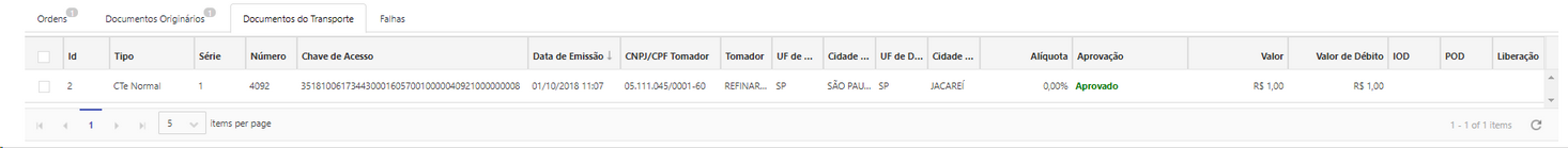 documentostransp_transportador_zoom80