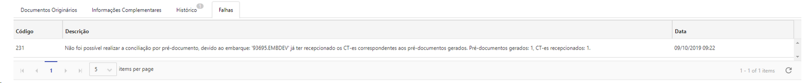 falha_doc_transp_zoom90