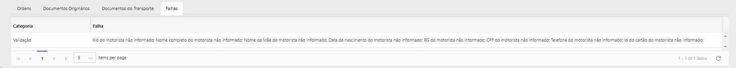 falhas_transp_zoom80