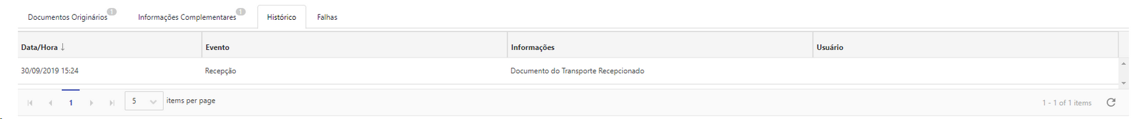 historico_doc_transp_zoom90