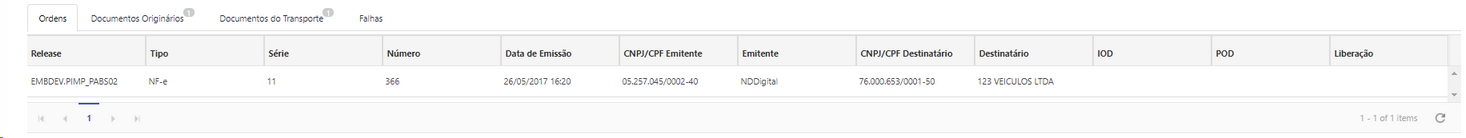 ordens_transp_zoom80