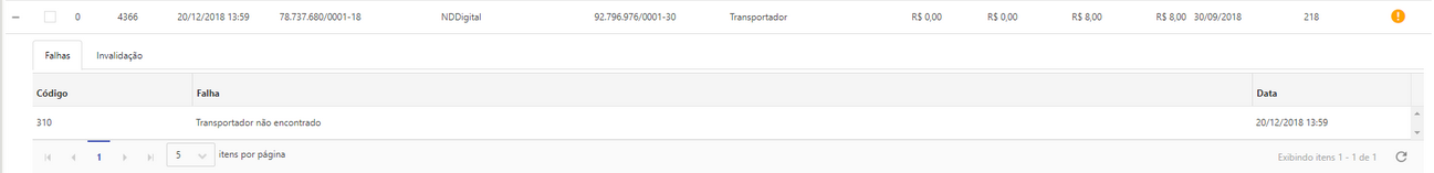 falha_portaltransportador_zoom70