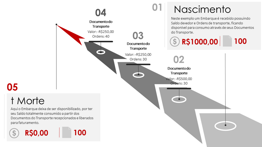 hmfile_hash_29ffbbaa