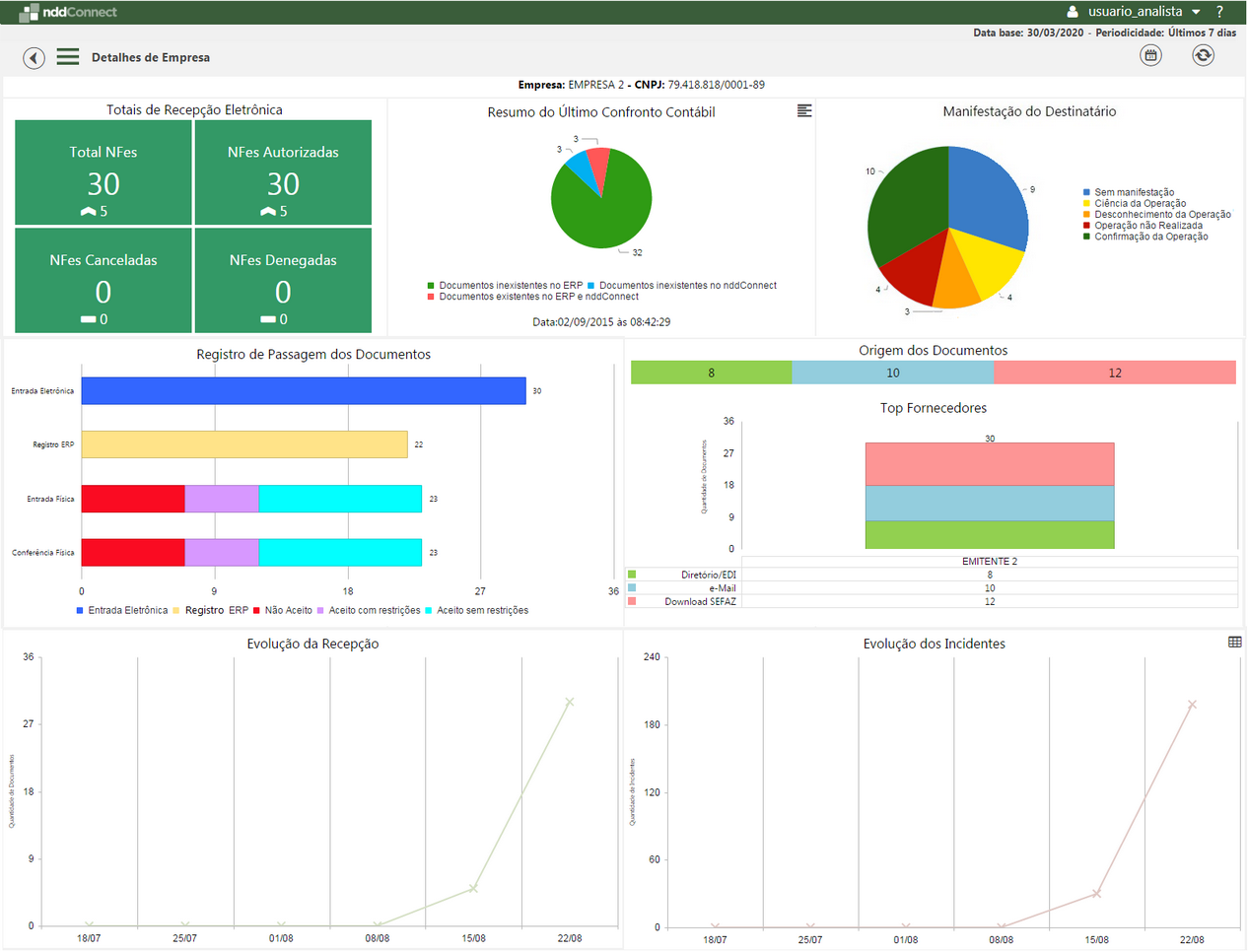 detalhesempresanfe_zoom80