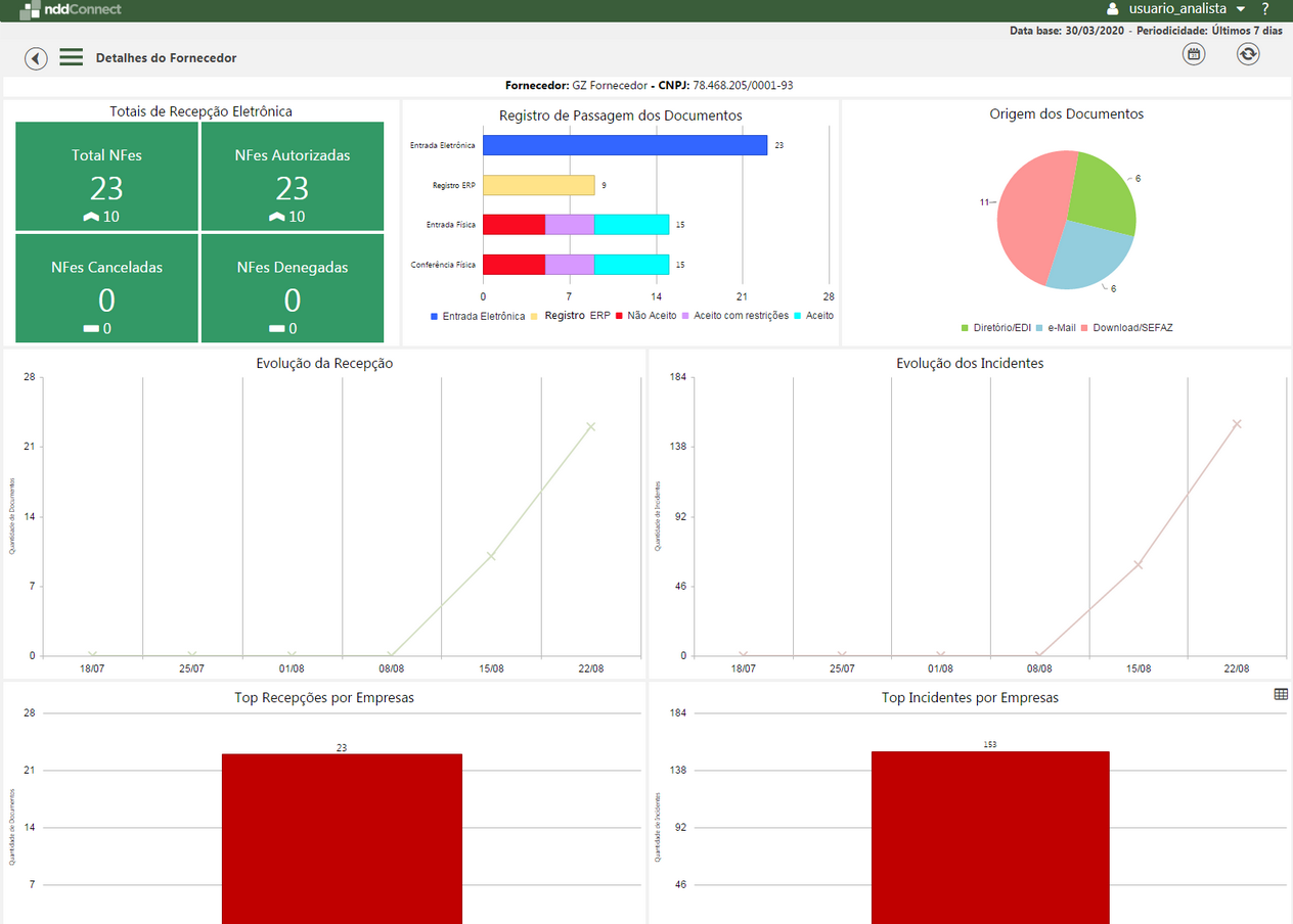 detalhesfornecedornfe_zoom80