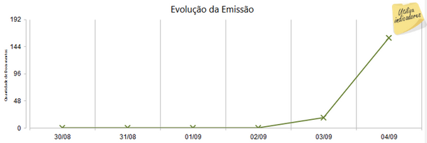 hmfile_hash_13a34376