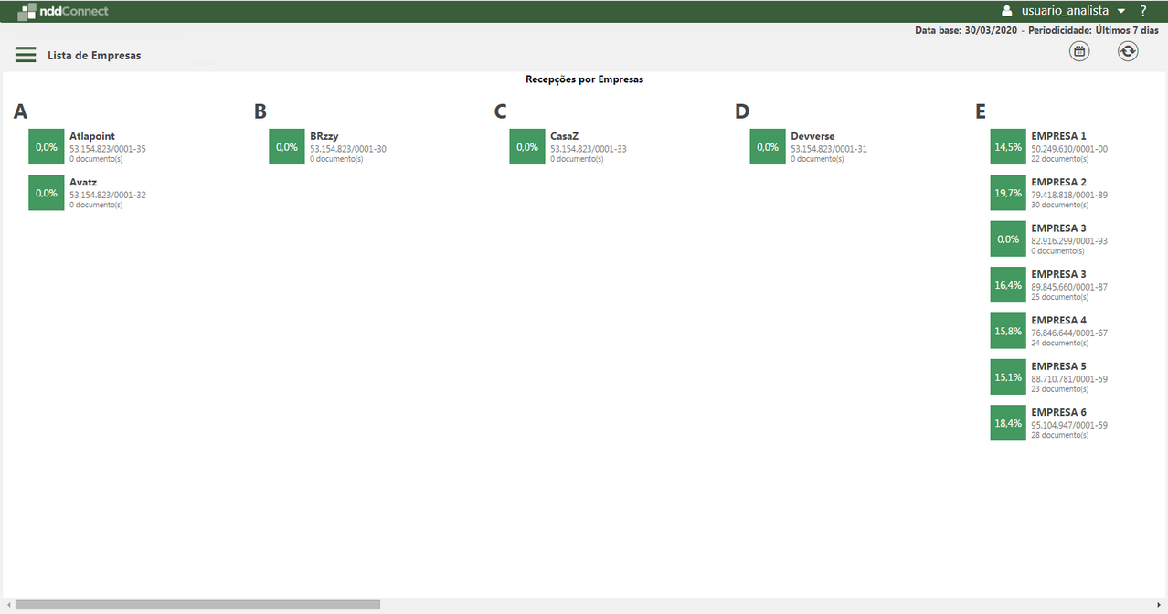 lista_empresa_nfe_zoom80