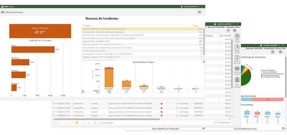 portaldemonitoramento_zoom40